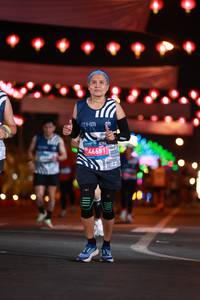 BIB: 
                            <button type="button" onclick="openModal(23887651)" class="btn btn-primary btn-sm float-right btn-popup" data-toggle="modal" data-target=".modal-high-quality">
                        <i class="fas fa-shopping-cart"></i> Add to Cart
                    </button>
                                            <button type="button" onclick="isThisMe(23887651, true)" class="btn btn-success btn-sm float-right btn-popup btn-isme hidden" data-toggle="tooltip" data-placement="bottom" title="นี่คือรูปของคุณใช่ไหม คลิกที่นี่เพื่อเอาเข้าอัลบั้ม">
                        <i class="fas fa-plus"></i> Add to album
                    </button>
                    <button type="button" onclick="isThisMe(23887651, false)" class="btn btn-warning btn-sm float-right btn-popup btn-isnotme hidden">
                        <i class="fas fa-ban"></i> Remove from album
                    </button>